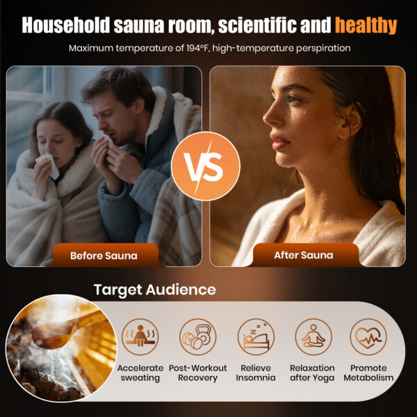 2 Person Indoor Traditional Steam Sauna Room with Heater, Bluetooth Speakers & 7-Color LED Lights, 47.2″ × 47.2″ × 74.8″