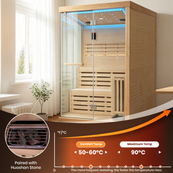 2 Person Indoor Traditional Steam Sauna Room with Heater, Bluetooth Speakers & 7-Color LED Lights, 47.2″ × 47.2″ × 74.8″