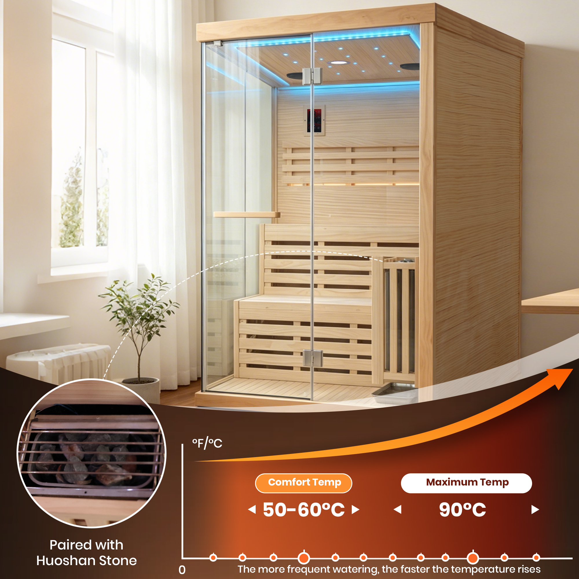 indoor sauna 2 person – product detail view 4