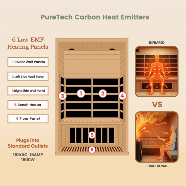 44a85caf1112540c3da955d887675226 majusaccessory 2 Person Infrared Sauna for Home, 1800W Indoor Sauna with Speakers, Canadian Centennial Hemlock Wooden Sauna for Meditation, Beauty, Relaxation, Home & Gym