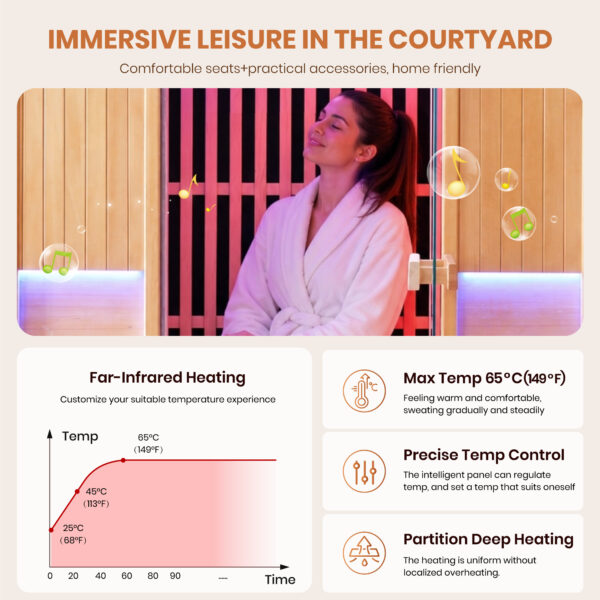 5 Outdoor Infrared Sauna for 2 Person, 2000W 120V Canadian Hemlock Sauna Room with 8 Epoxy Heating Panels, Red Light Beauty Lamp, Bluetooth Speakers & Colorful LED Lighting