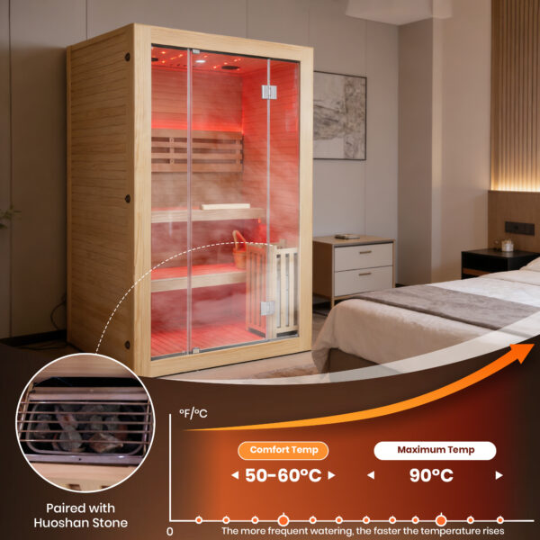 5 2 Person Traditional Indoor Sauna for Home, 47.2 x 47.2 x 74.8 in Wooden Sauna Room with Heating Furnace, Volcanic Stones, Starry Sky Lights, Bluetooth Speaker & Sauna Accessories