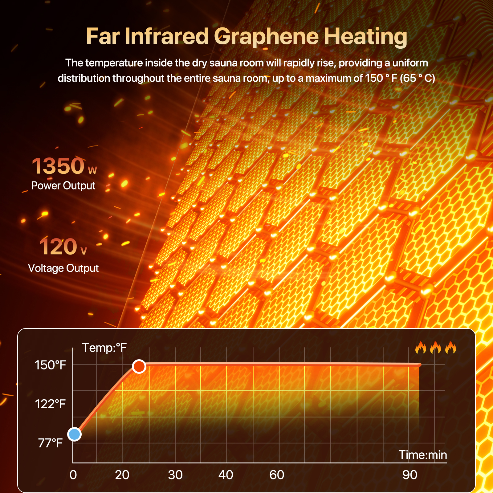 infrared sauna 1 person – product detail view 4