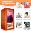 主图 (2) Infrared Sauna for 1 Person Home Use, 1020W 110V Indoor Sauna with 7 Epoxy Heating Panels, African Okoume Wood, Bluetooth Speaker, Colorful Therapy Lighting & Glass Door for Relaxation