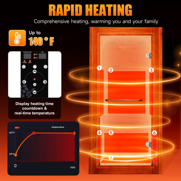 主图 (6) Infrared Sauna for 1 Person Home Use, 1020W 110V Indoor Sauna with 7 Epoxy Heating Panels, African Okoume Wood, Bluetooth Speaker, Colorful Therapy Lighting & Glass Door for Relaxation