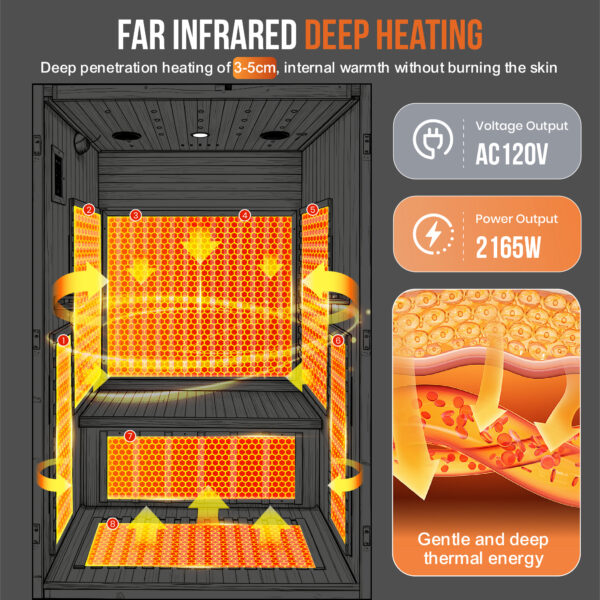 主图_画板 1 副本 3 2 Person Indoor Infrared Sauna for Home, 2165W 120V Chilean Pine Wooden Sauna Room with 8 Epoxy Heating Panels, Starry Sky Lights, Bluetooth Speaker & Oxygen Bar