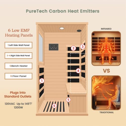 1 person 1200W infrared sauna B0H8D88L47 detail view 5