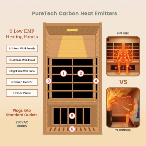 1 person 1350W infrared sauna B0GV7DGBLK detail view 6