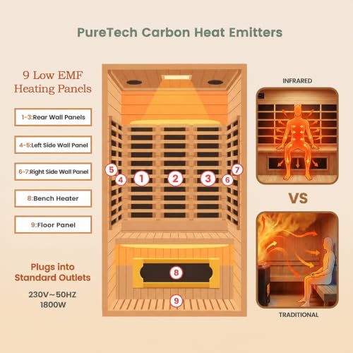 2 person 1800W infrared sauna B0GV75RG93 detail view 4